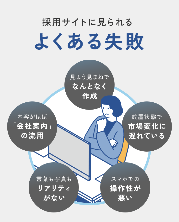 採用サイトに見られるよくある失敗