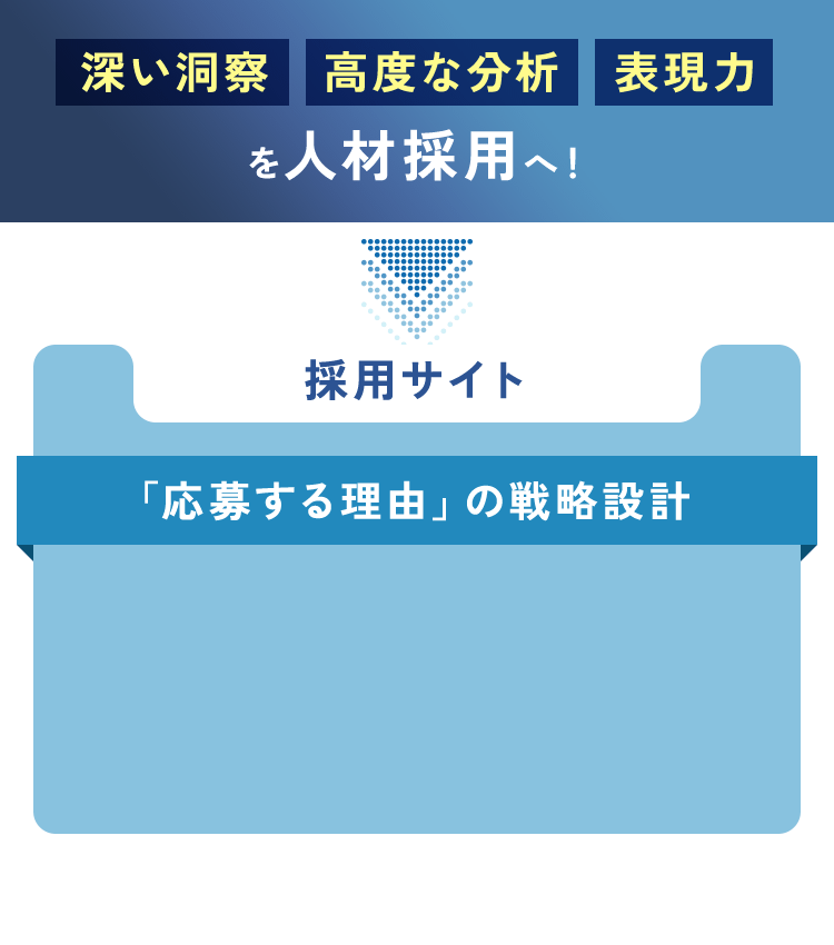 深い洞察　高度な分析　表現力を人材採用へ！