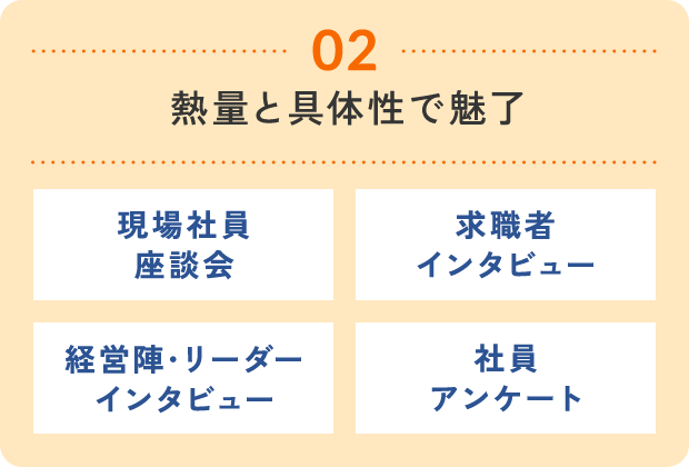 熱量と具体性で魅了