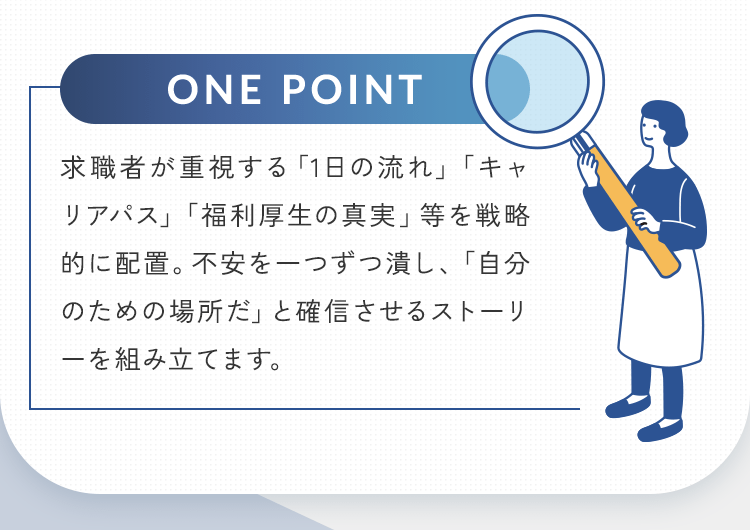求職者が重視する「1日の流れ」「キャリアパス」「福利厚生の真実」等を戦略的に配置。不安を一つずつ潰し、「自分のための場所だ」と確信させるストーリーを組み立てます。
